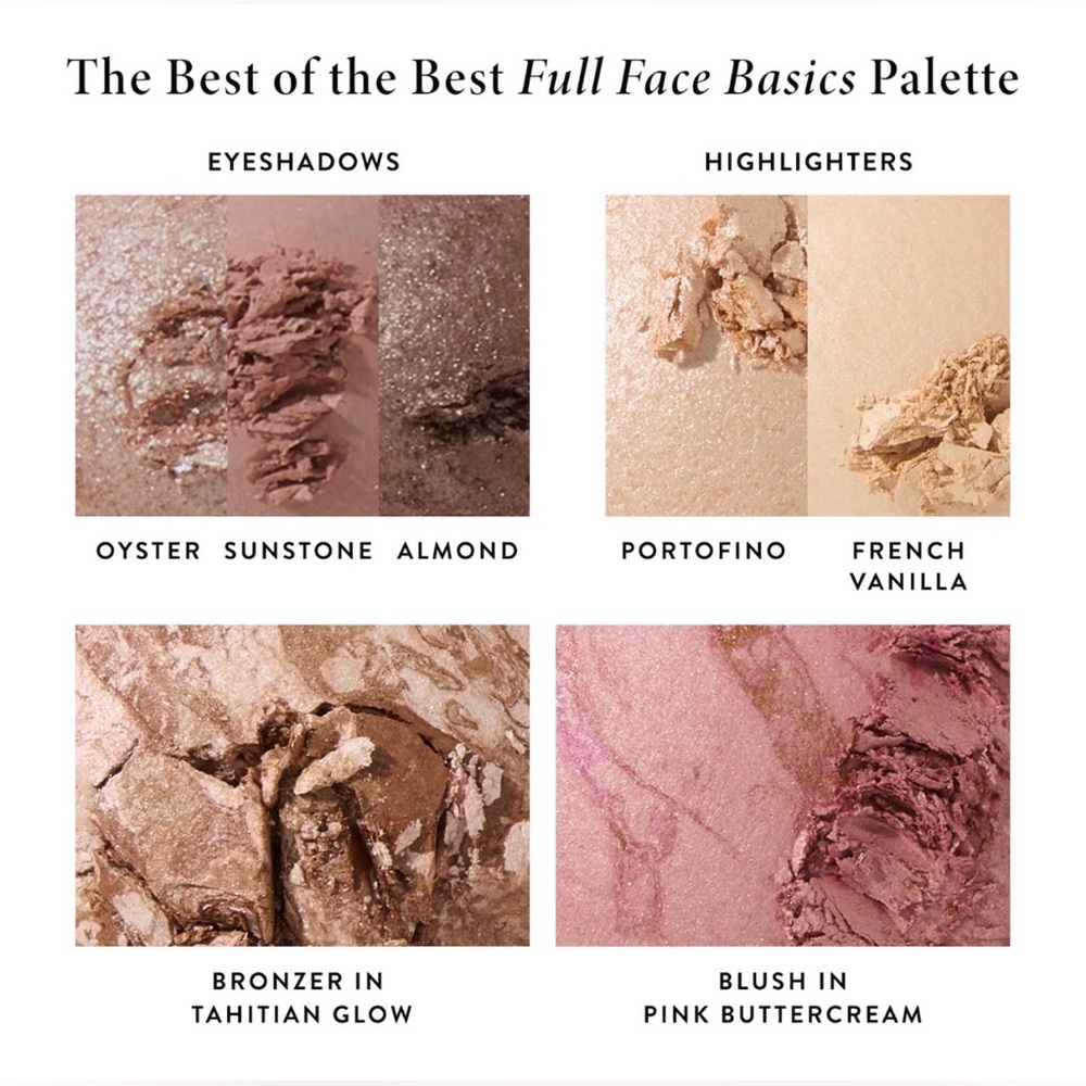 Laura Geller The Best Of The Best Baked Full Face Basics Palette - Picture 2 of 8